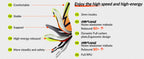 Blue Carbon Plated Road Running Shoes - From 5Km to Full Marathon shoes (361 Flame 4)