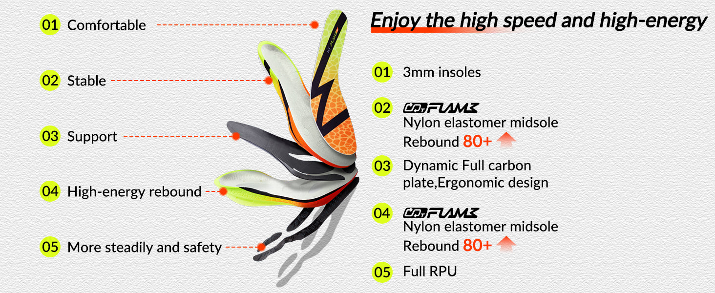 Green Earth Color Carbon Plated Road Running Shoes - From 5Km to Full Marathon shoes (361 Flame 4.5)