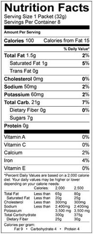 GU Energy Gel – Chocolate Outrage Flavor - Fast Energy for Endurance Sports