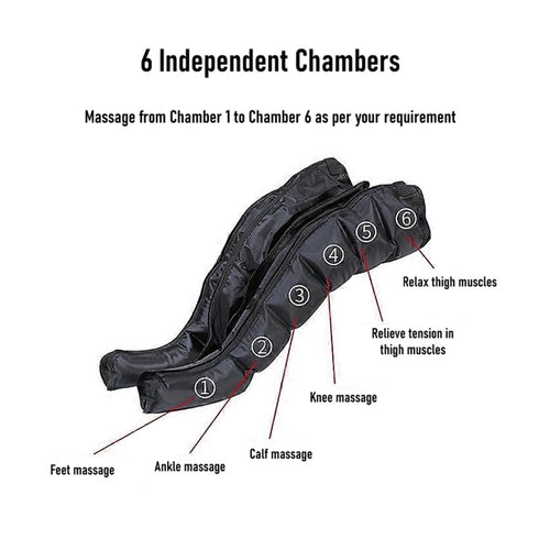 Air Compression 6 Chamber Leg Massager with Handheld Controller for Muscle Recovery & Blood Circulation